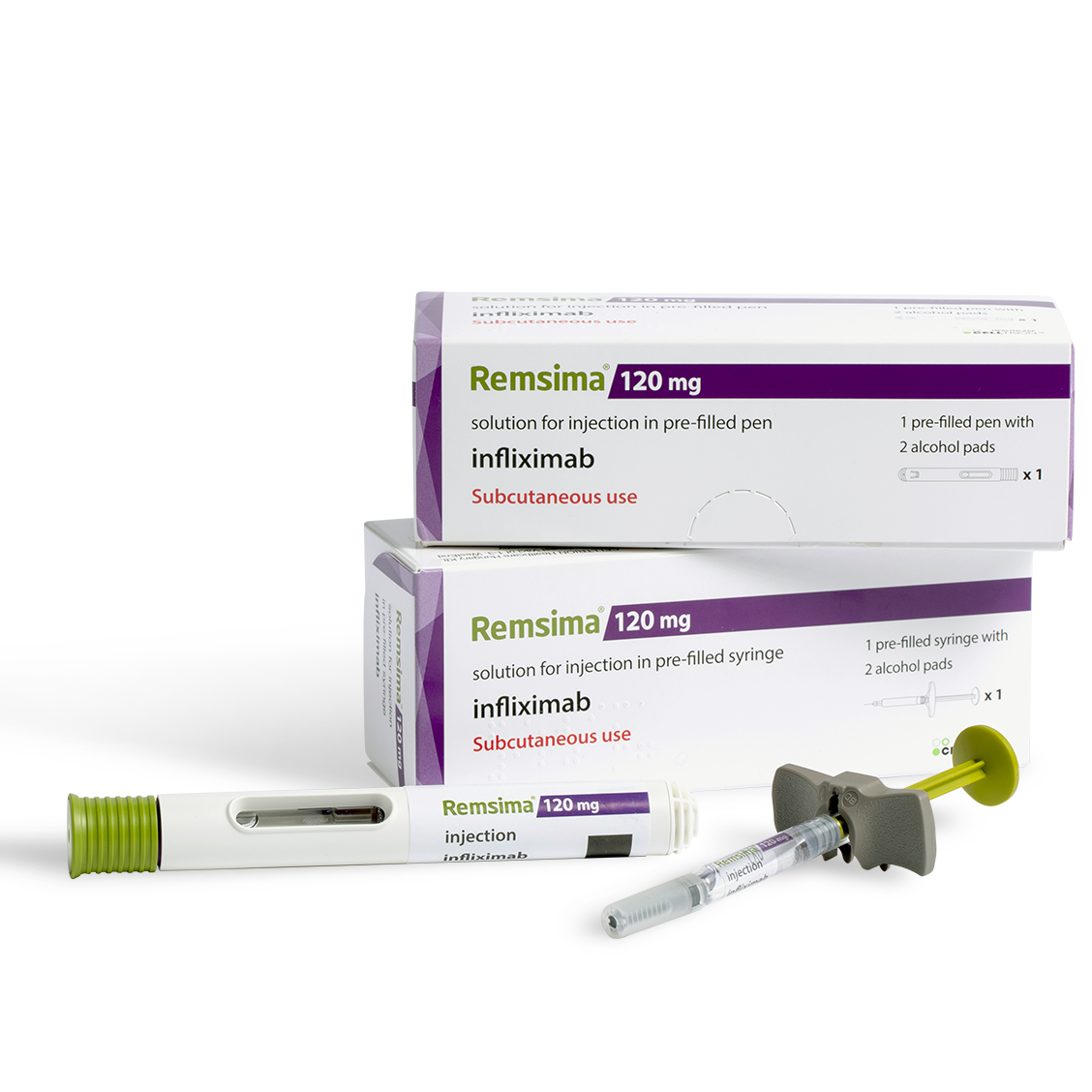 Remsima® SC
